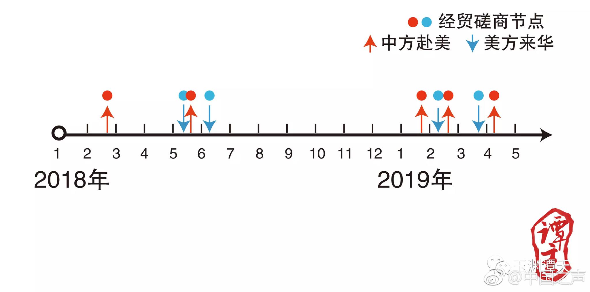 木馬名為Trojan