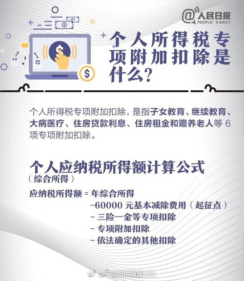 什么是 Nero StartSmart?